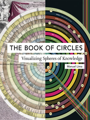 The Book of Circles - ebook